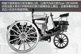 汽车冲程多少钱